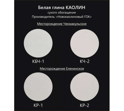 Каолин КЧ-2