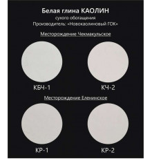 Каолин КБЧ-1